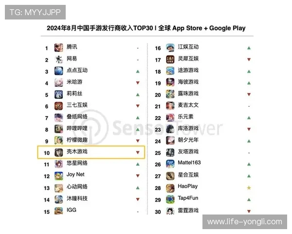 可以通过玩游戏赚取收入的平台下载地址推荐及攻略